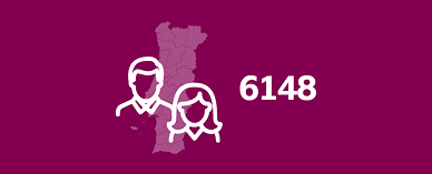 Número total de Novos Casos em Portugal em 2024
