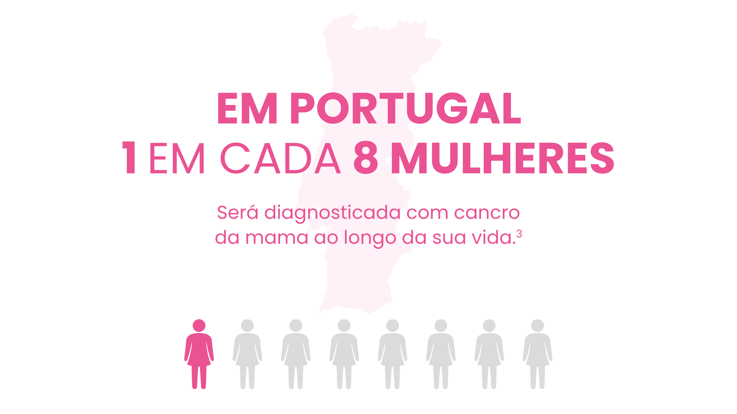 Portugal mulheres