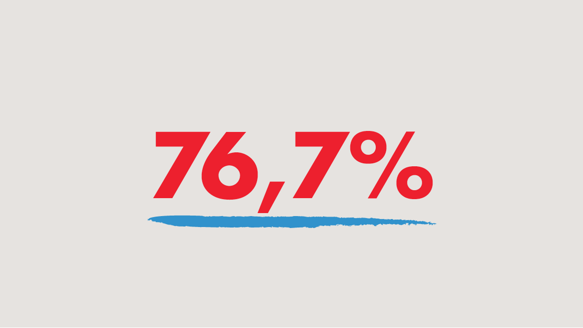 76,7% Temem a Ineficácia do Tratamento ou a Progressão do Cancro do Pulmão