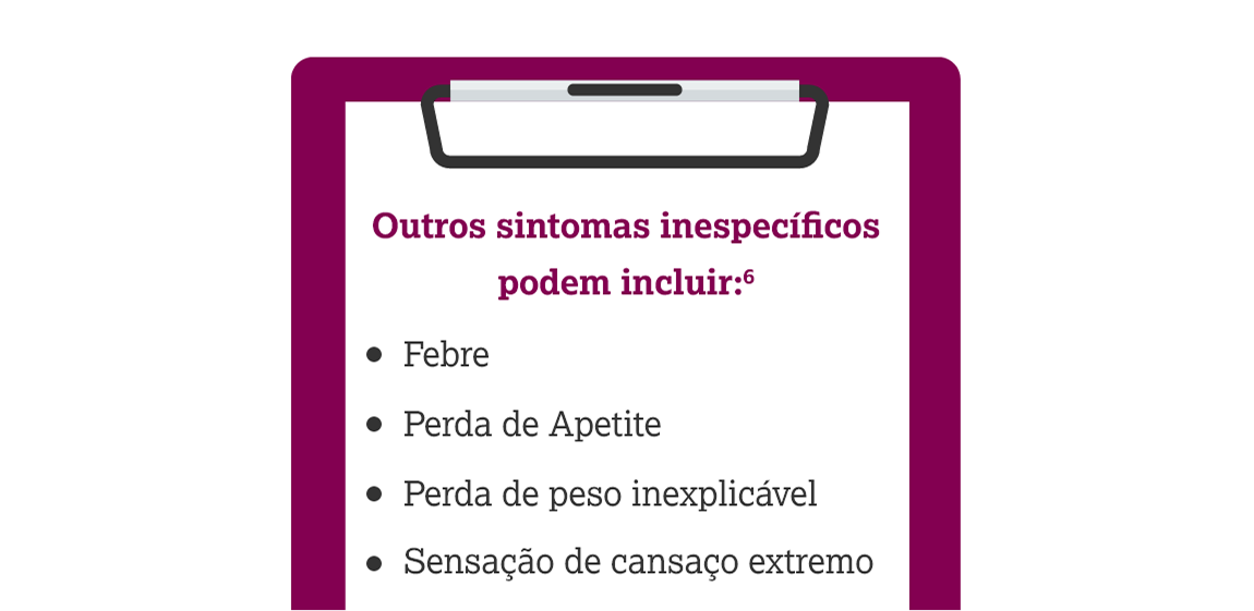 Fale com o seu Médico se Sentir Estes Sintomas