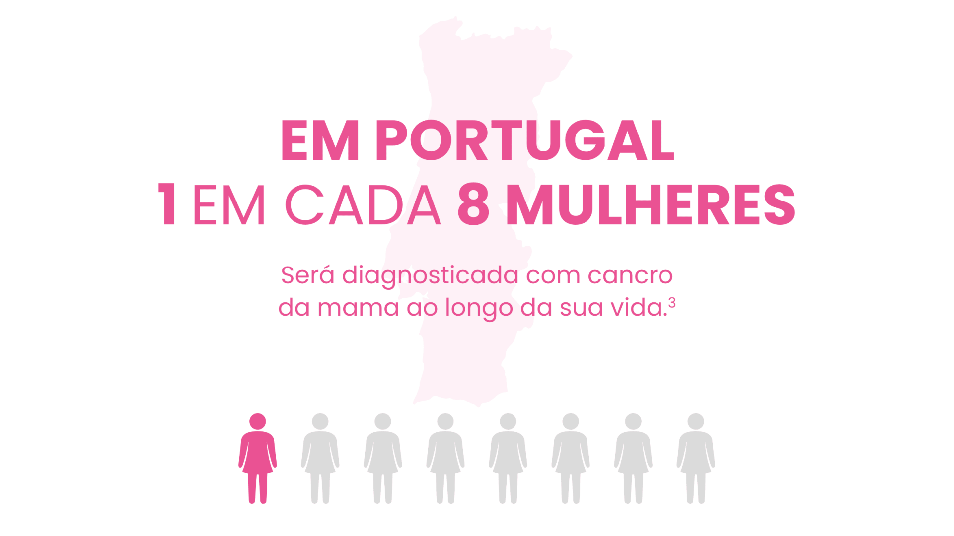 Portugal mulheres
