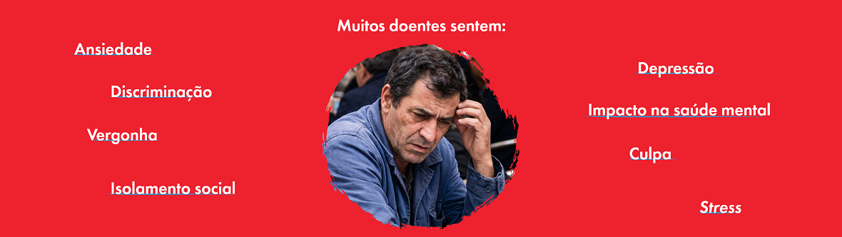 Estigma Associado ao Cancro de Pulmão