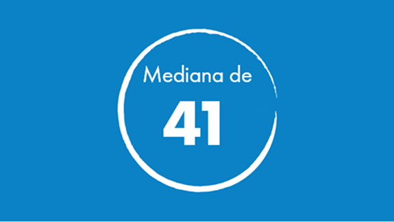 Mediana De 41 Días De Retraso En La Búsqueda De Atención Médica