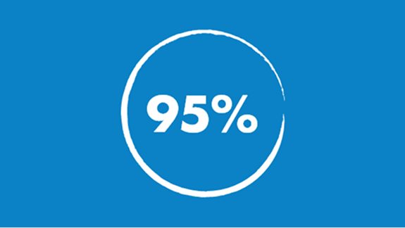 95% Siente Estigma Asociado a la Enfermedad